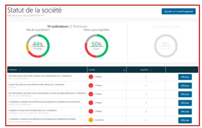 Espar 6 - Monitoring - Statut de la Société